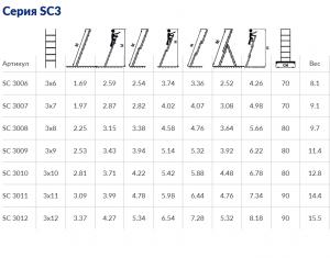 Алюминиевая трехсекционная универсальная лестница SC3007, АЛЮМЕТ
