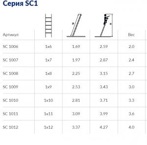 Алюминиевая односекционная лестница SC1012