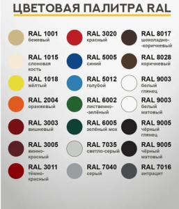 Эмаль унив.в аэр.уп. ЖЁЛТАЯ 400мл RAL1023